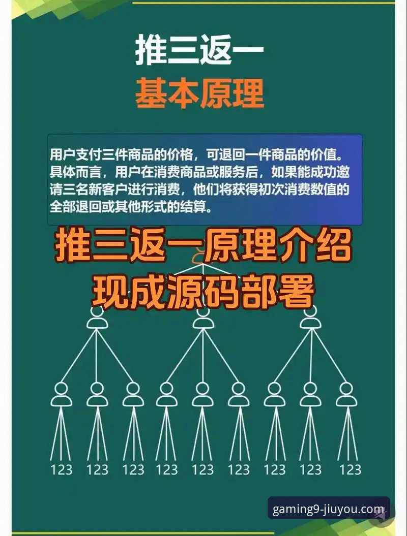 资深玩家分享：选择九游游戏平台APP的5大核心理由与3个实用技巧