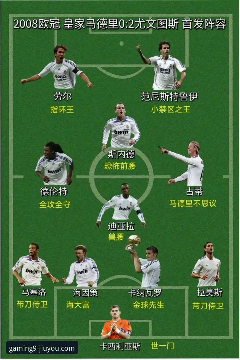 在九游娱乐平台畅享欧冠盛宴：皇马3-0曼城赛事解析与观赛指南