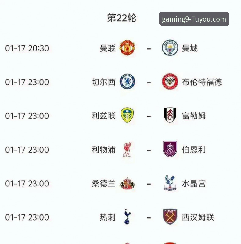 阿森纳5月王者vs曼城季末疲软：英超历史5月积分榜深度对比