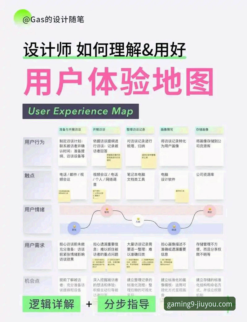 九游游戏平台APP安全吗？老用户深度体验分析与全面解读